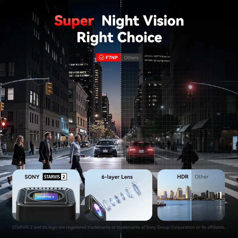 Dash cam anteriore posteriore Redtiger F7NP 4K