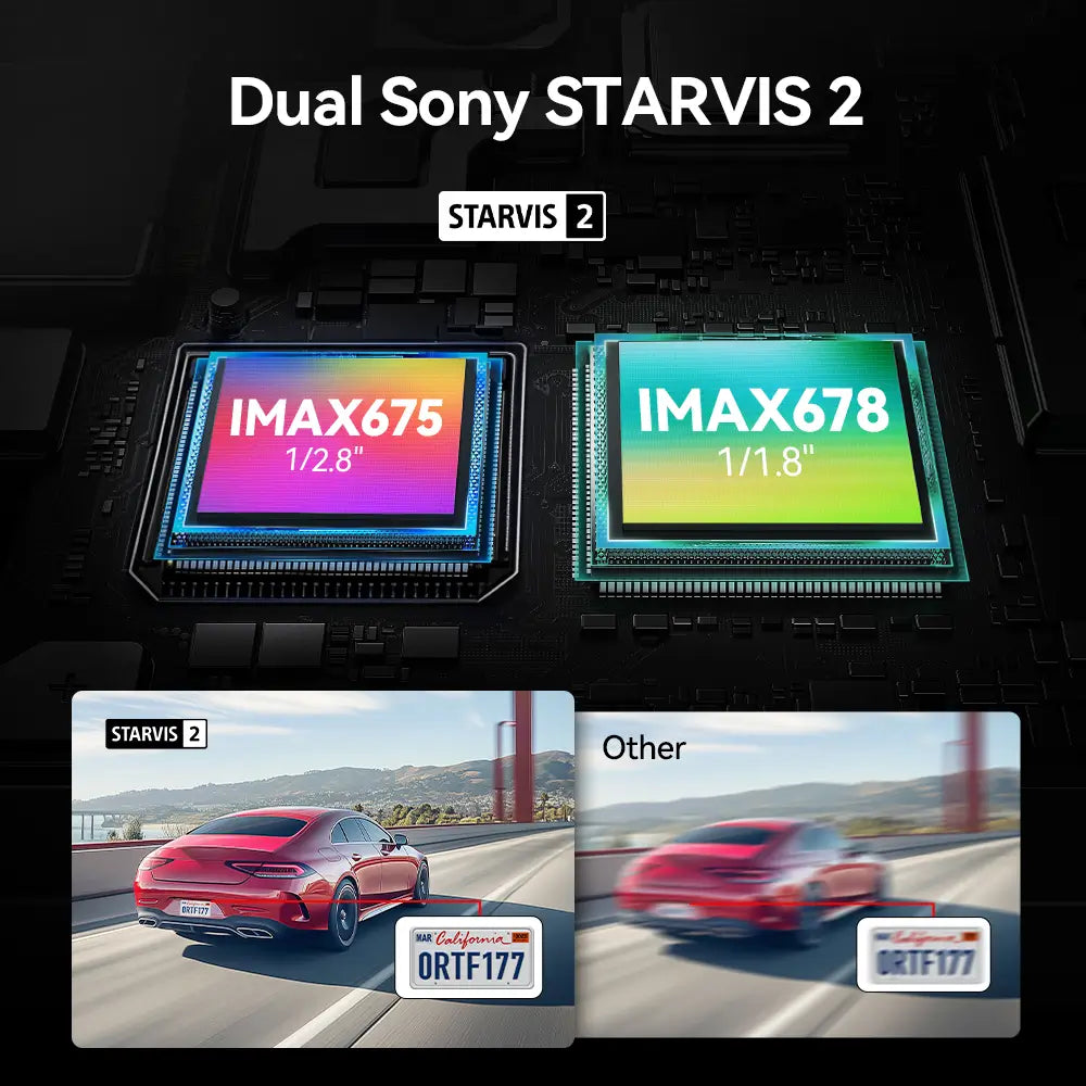 Redtiger F17 Elite 3-Channel 4K+2.5K+1080P 24/7 Ultra-Color Wifi6 Dash Cam