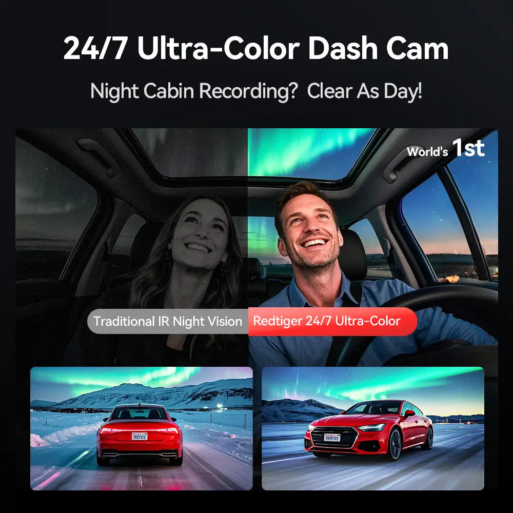 Redtiger F17 Elite 3-Channel 4K+2.5K+1080P 24/7 Ultra-Color Wifi6 Dash Cam