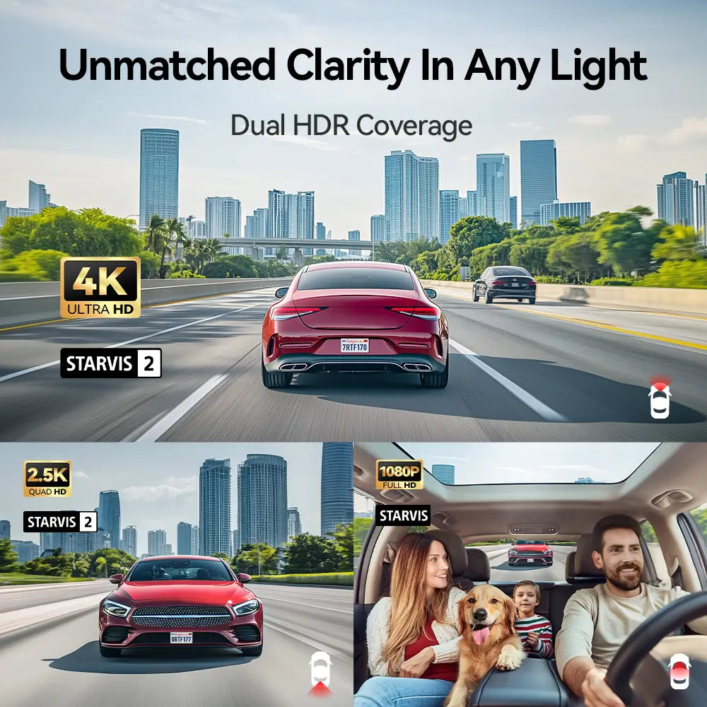 Redtiger F17 Elite 3-Channel 4K+2.5K+1080P 24/7 Ultra-Color Wifi6 Dash Cam
