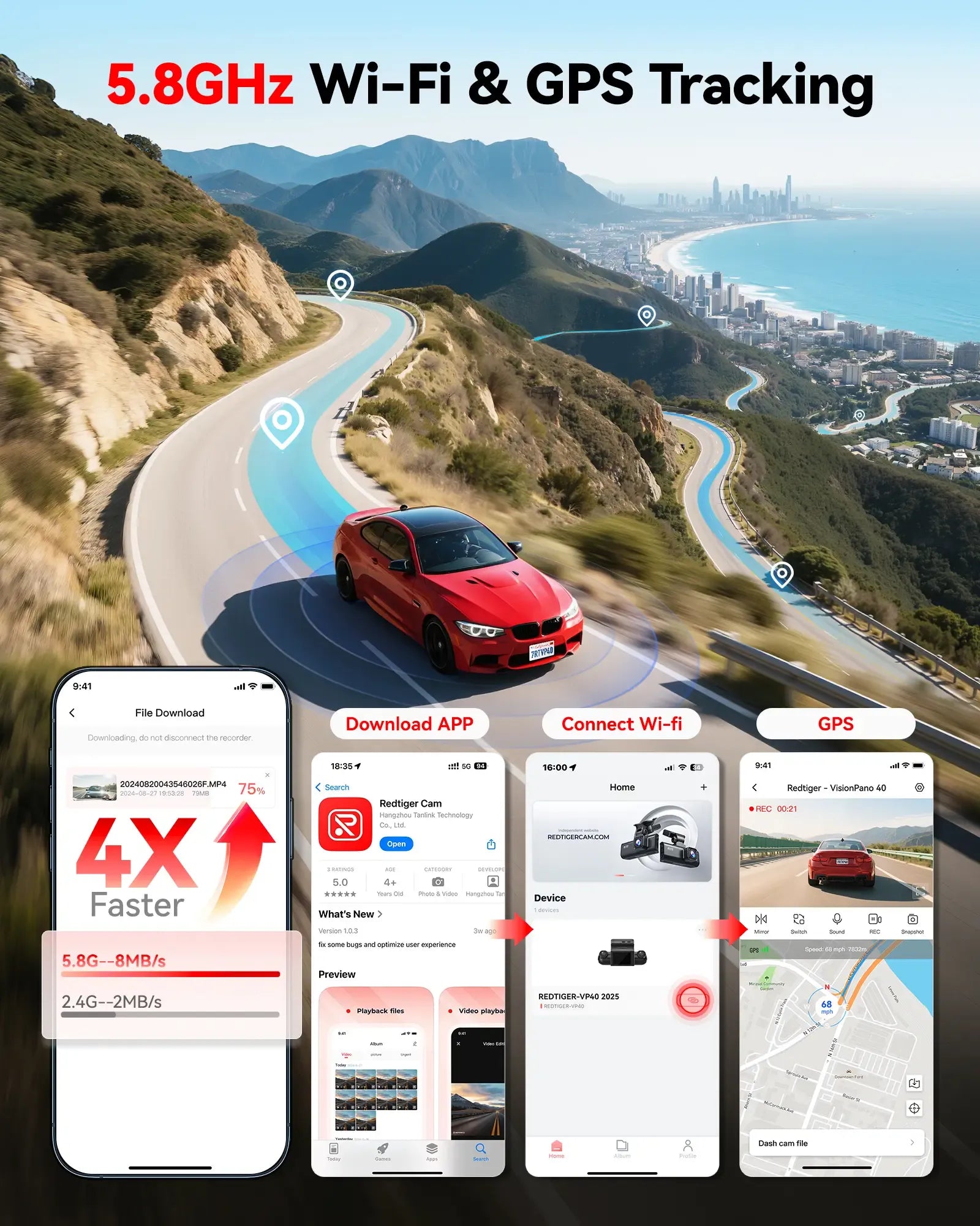 Redtiger VisionPano 40 4-Channel Dash Cam with Sony STARVIS 2 HDR & Parking Monitor