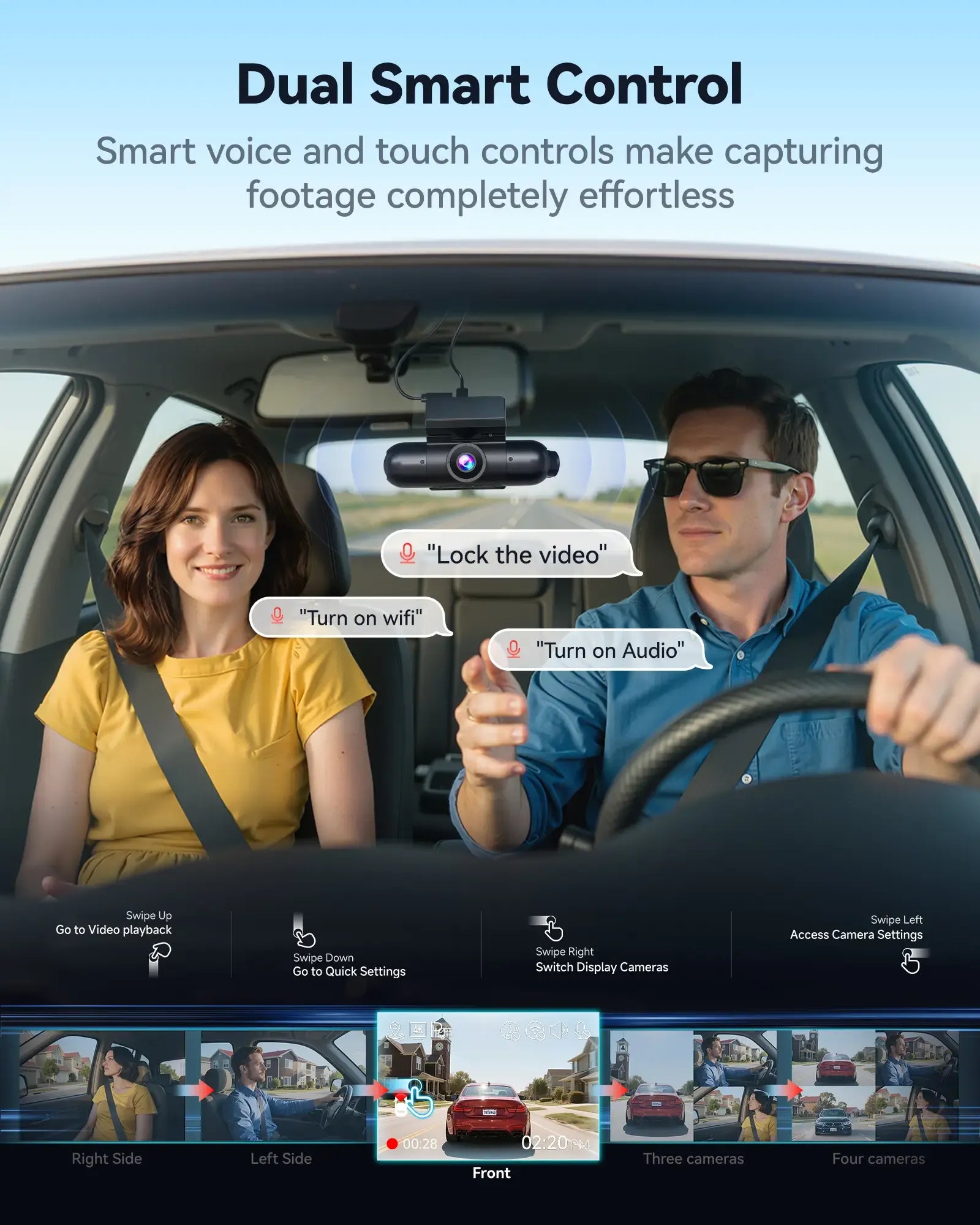 Redtiger VisionPano 40 4-Channel Dash Cam with Sony STARVIS 2 HDR & Parking Monitor