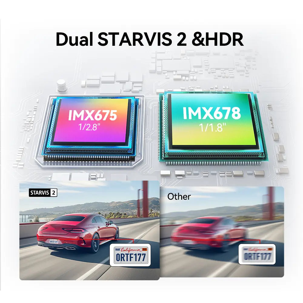 Redtiger F17 Elite 3-Channel 4K+2.5K+1080P 24/7 Ultra-Colour Wi-Fi 6 Dash Cam