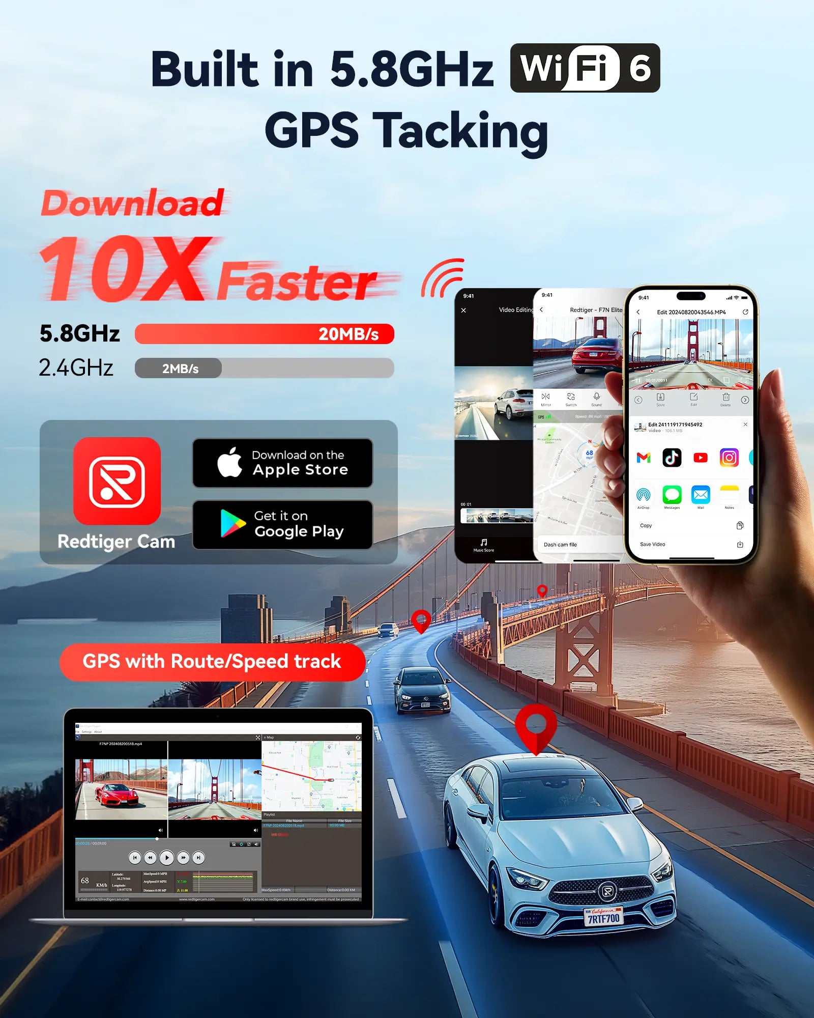 Redtiger F7N Elite 4K Sony STARVIS 2 WiFi-6 Touchscreen Voice Control Dual Dash Cam