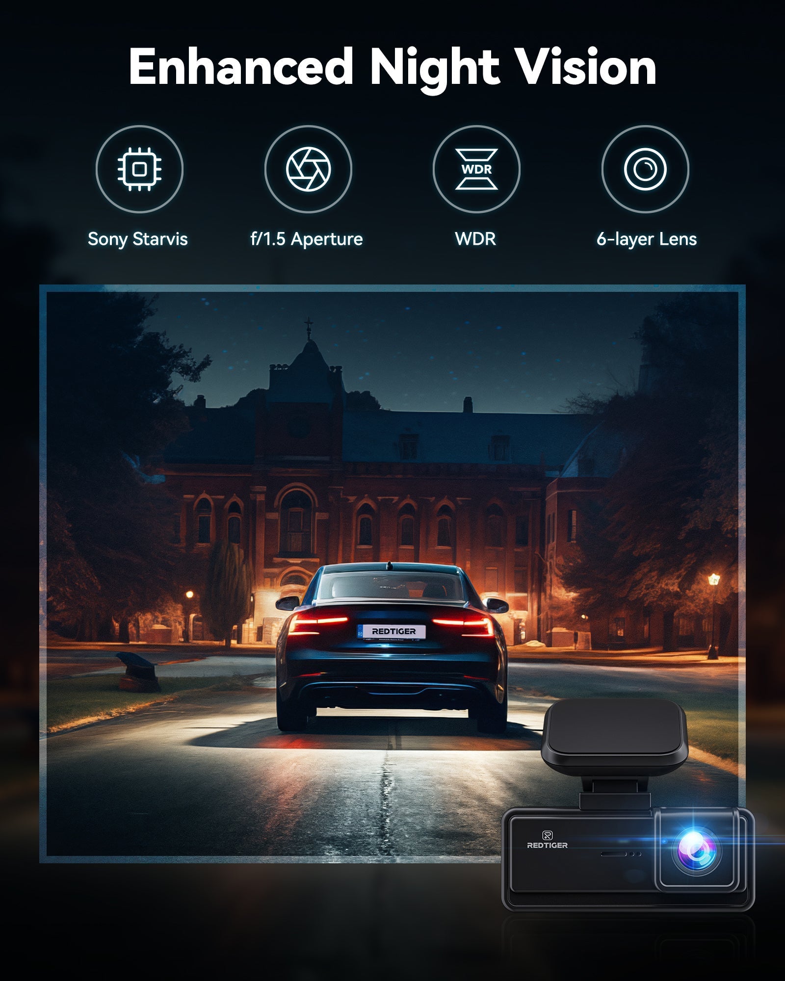 Redtiger F8 5G Wifi Touch Screen 4K Front Dash Cam Hot Sales REDTIGER Official