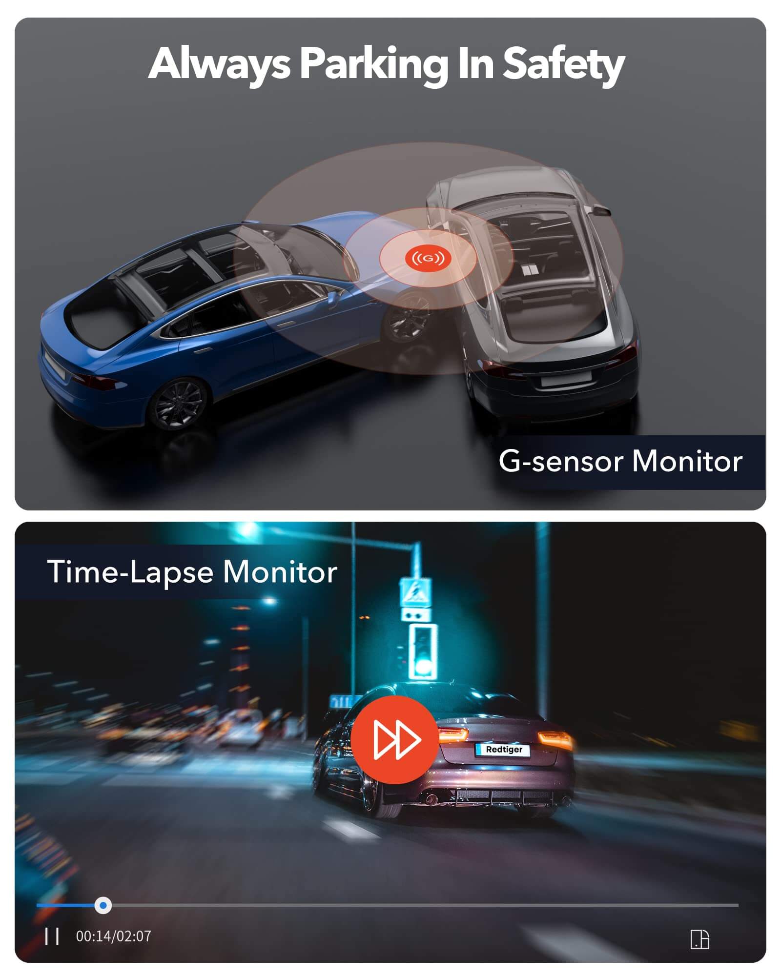 Redtiger F9 4K Dual Mini Dash Cam Hot Sales REDTIGER Dash Cam