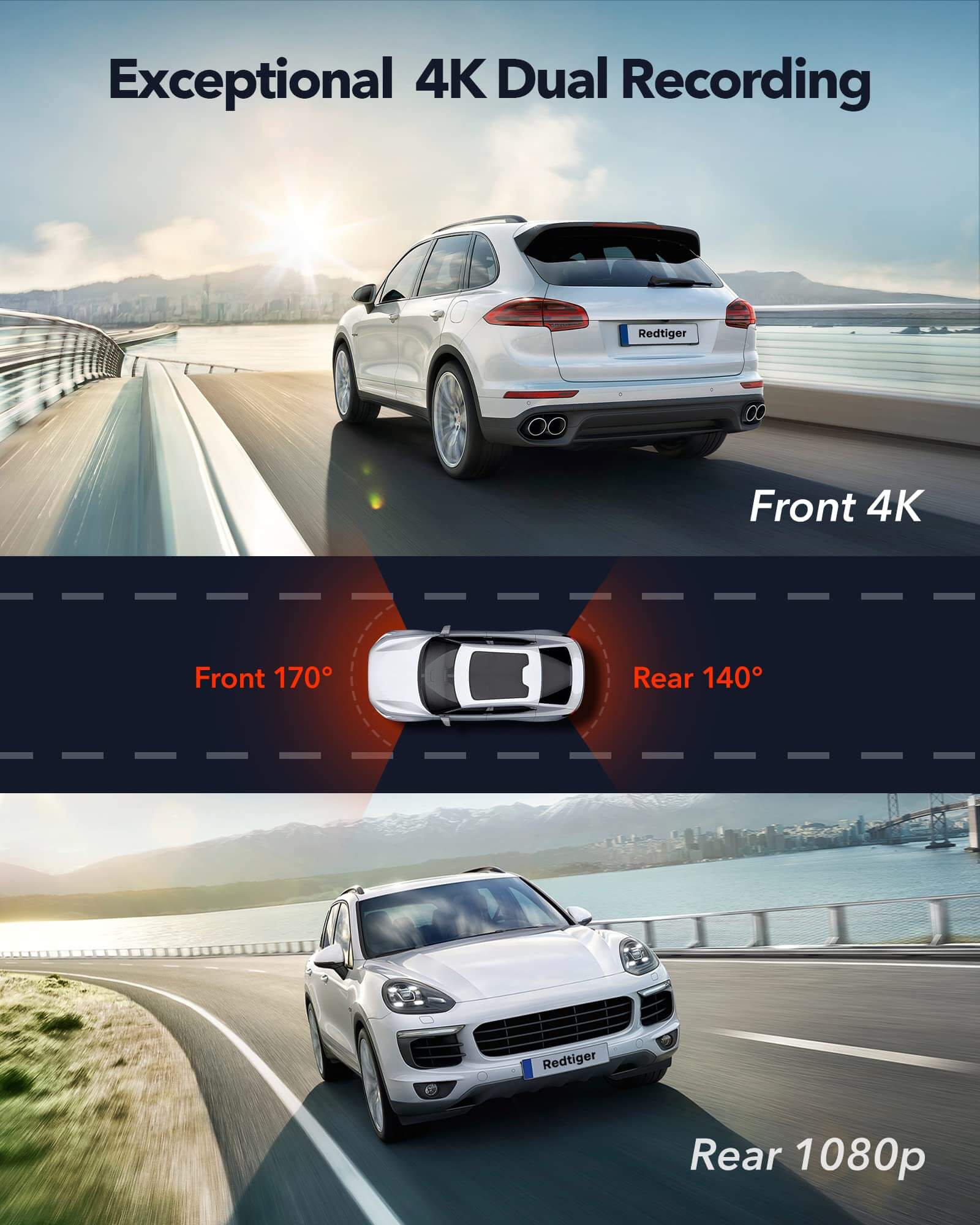 Redtiger F9 4K Dual Mini Dash Cam Hot Sales REDTIGER Dash Cam