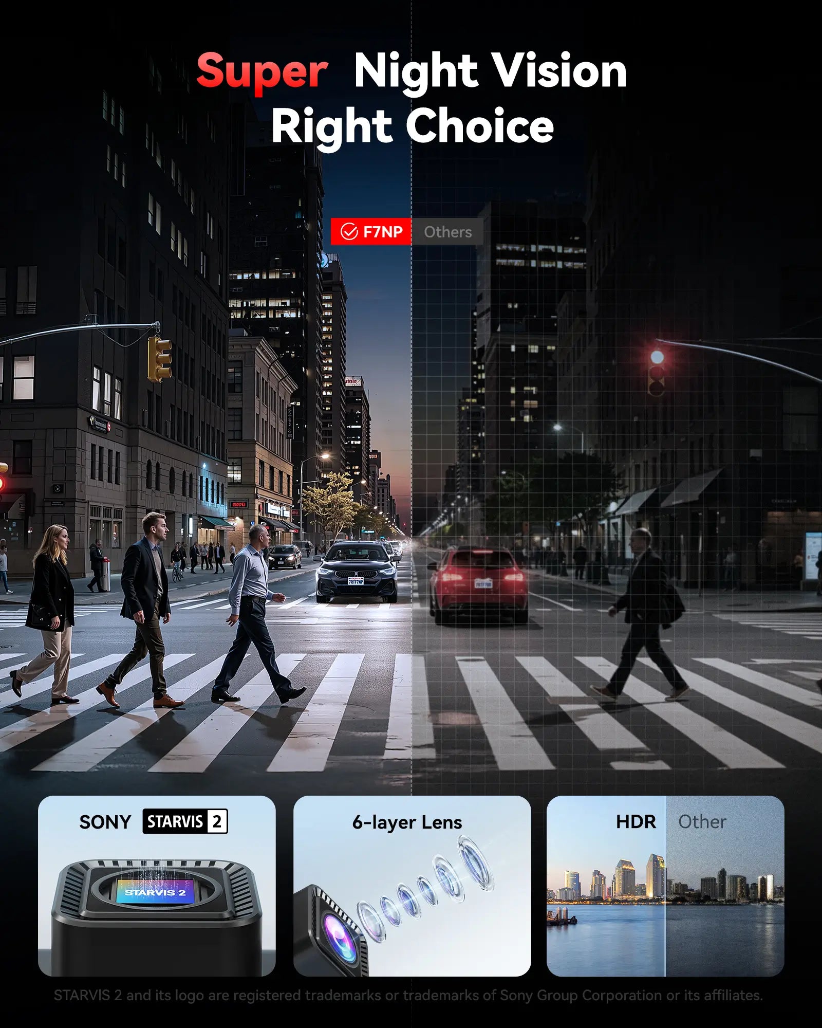 Redtiger F7NP 4K Front Rear Dash Cam