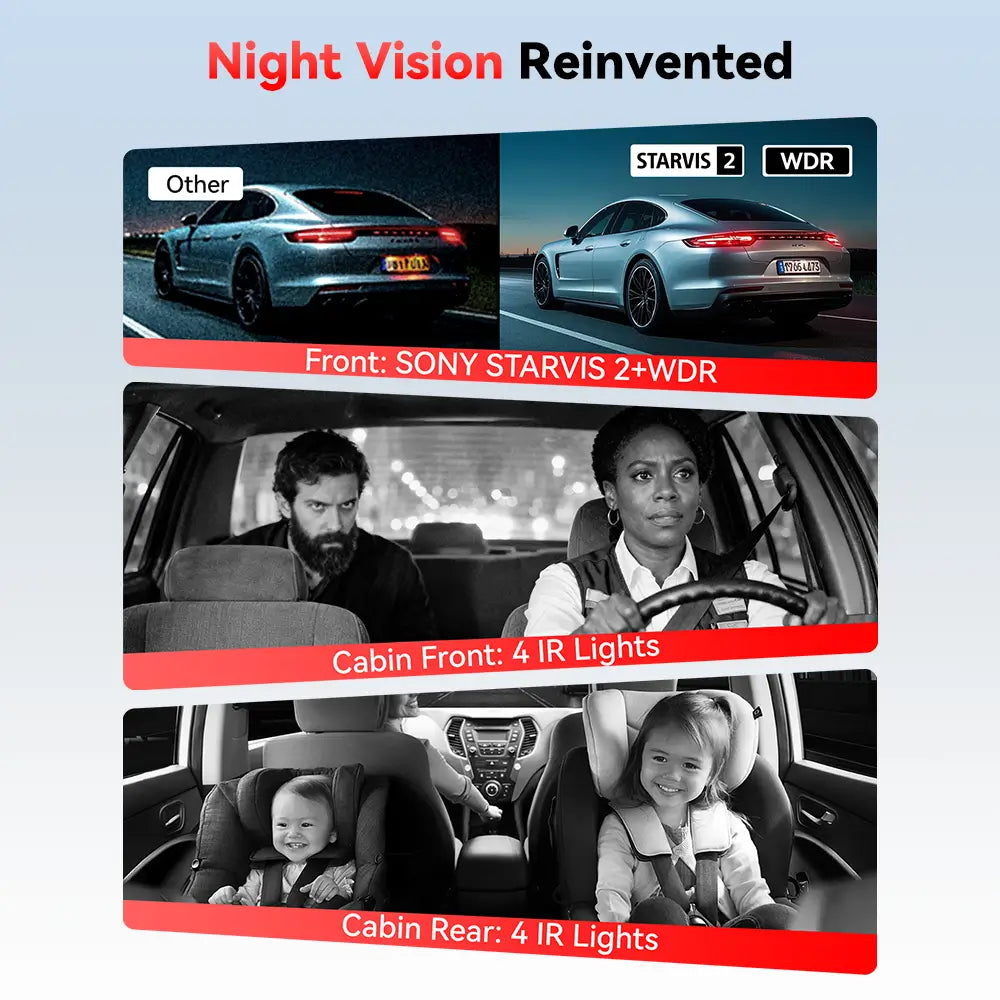 Redtiger F17 Plus 4-Channel Dash Cam with 2.7K Front Recording & Sony STARVIS 2