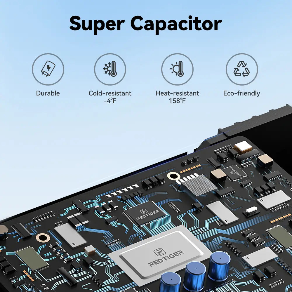 Redtiger F7NP 4K Front Bak Dash Cam