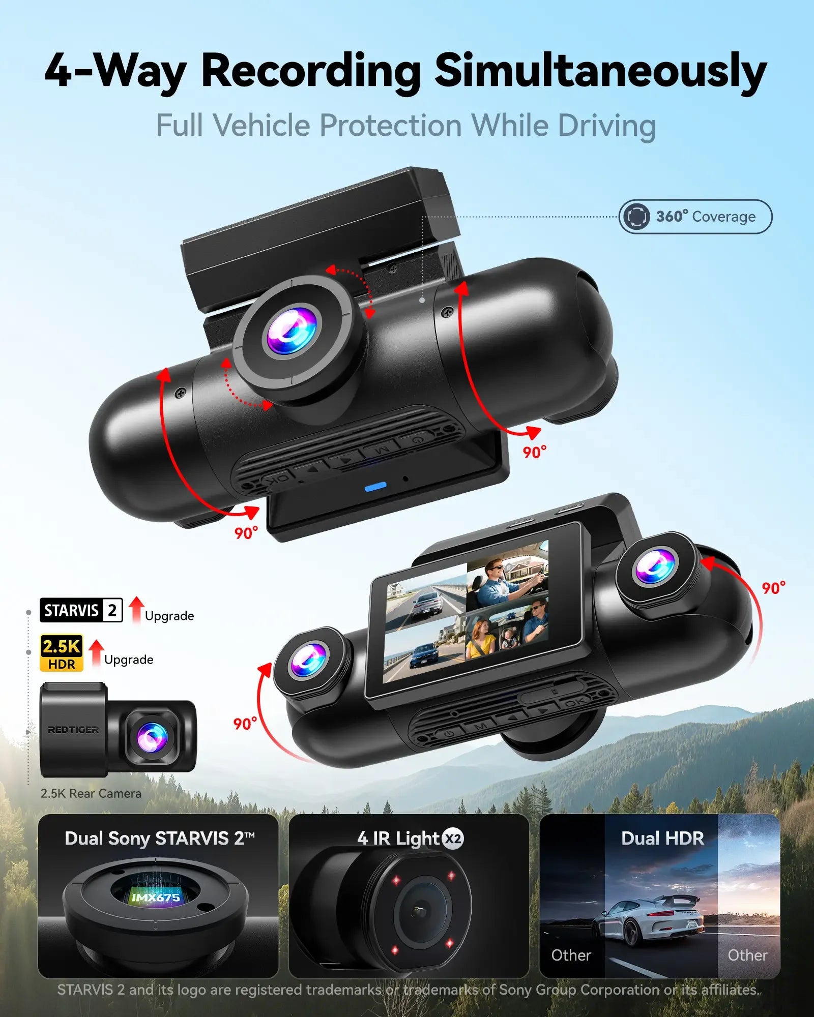 Redtiger VisionPano 40 4-Channel Dash Cam with Sony STARVIS 2 HDR & Parking Monitor