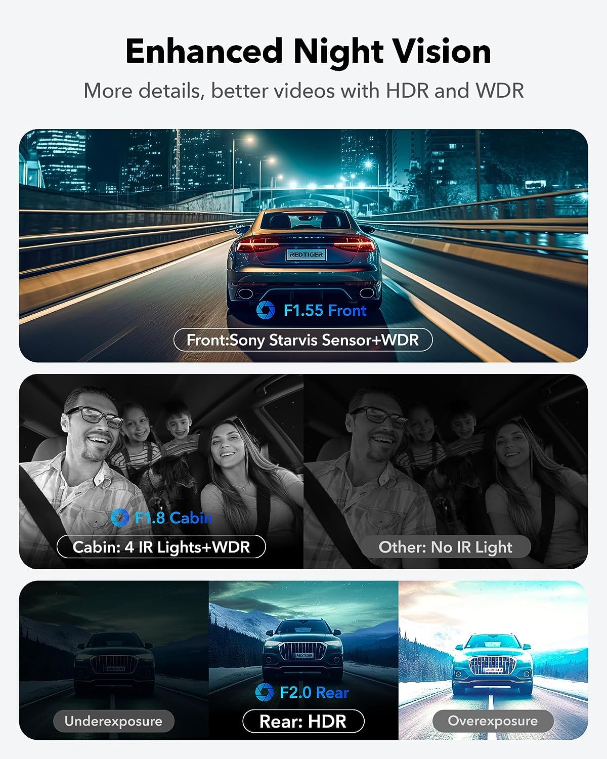 Redtiger F17 4K 3-Channel 5G Wifi Dash Cam Hot Sales REDTIGER Dash Cam   