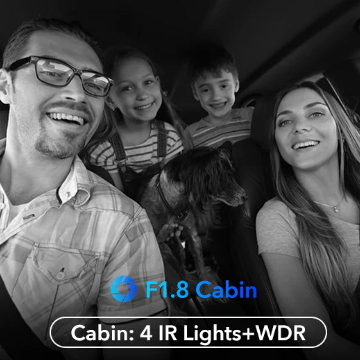 Choice: IR Night Vision Cabin + 5G Wifi Feature Hot Sales REDTIGER Official   