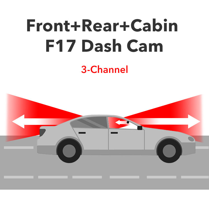 Redtiger F7N Series & F17 4K Dash Cam Hot Sales REDTIGER Dash Cam   